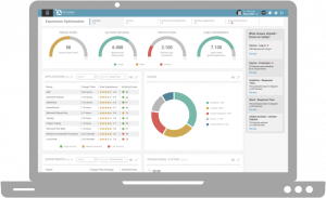 Gerenciamento de Ativos Digitais - SmartCenter 