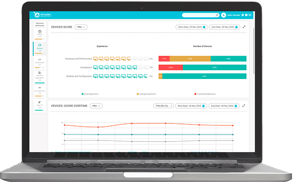 Collective IQ,DEX,Digital Experience Management,DEM,digital employee experience