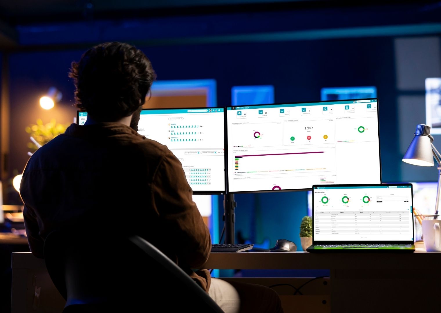 Por que o DEX se tornou uma prioridade para TI e negócios