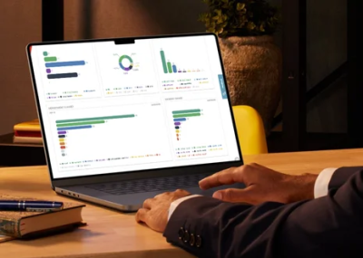 ITAM, SmartCenter, it asset management