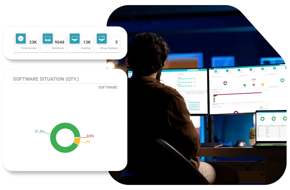 ITAM, SmartCenter, it asset management