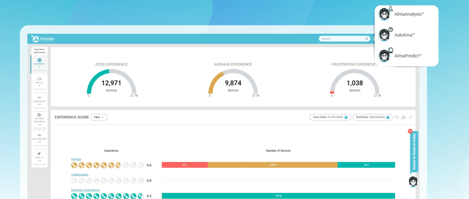 ITAM, SmartCenter, it asset management
