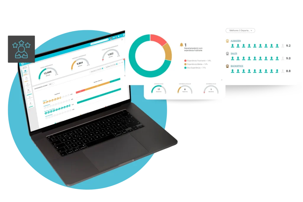 Almaden,Collective IQ,SmartCenter