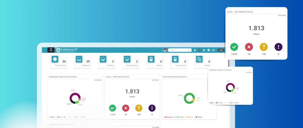 ITAM, SmartCenter, it asset management