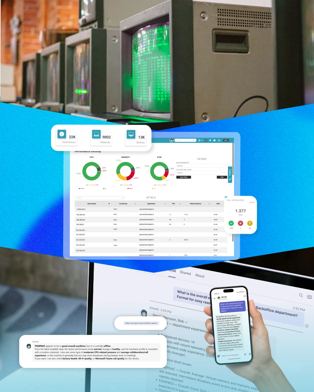 From Dashboards to Conversational AI:   The Evolution of UI in IT Products