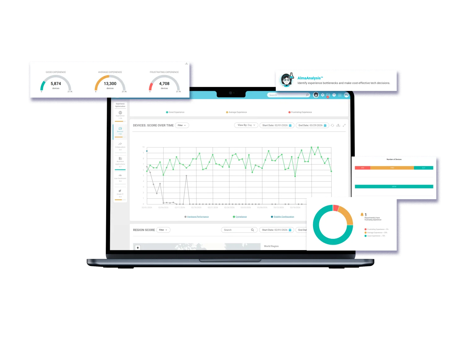 DEX without complexity, with AI that does the heavy lifting