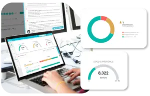 Cómo Collective IQ® una TI reactiva en una TI verdaderamente proactiva