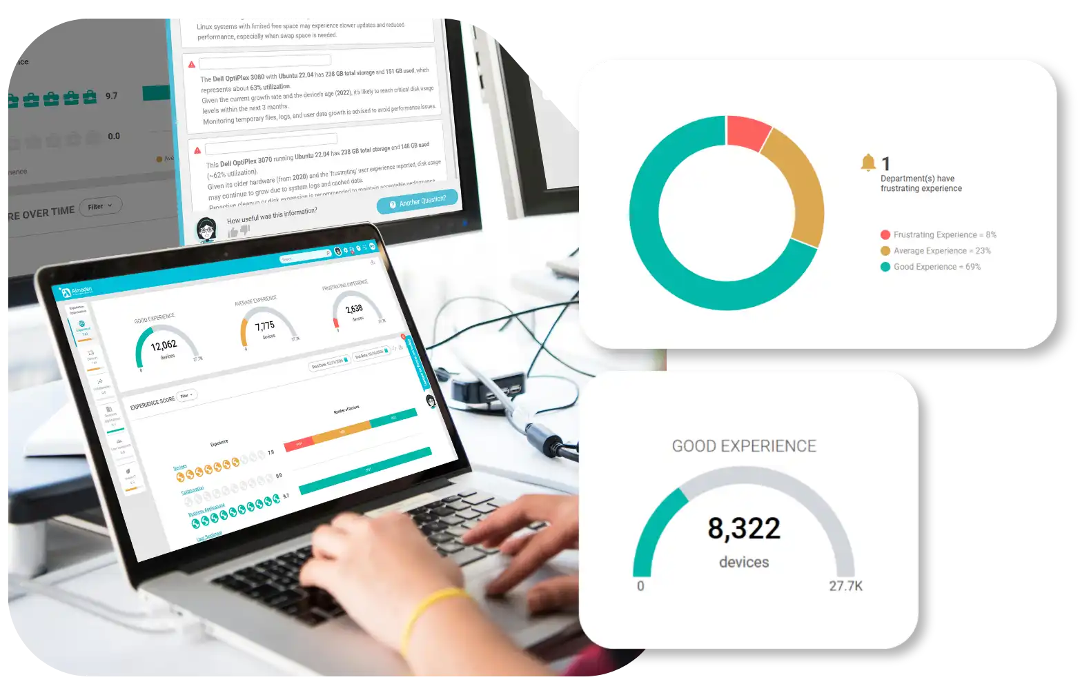 Collective IQ® : visibilidad completa de la experiencia digital de los empleados