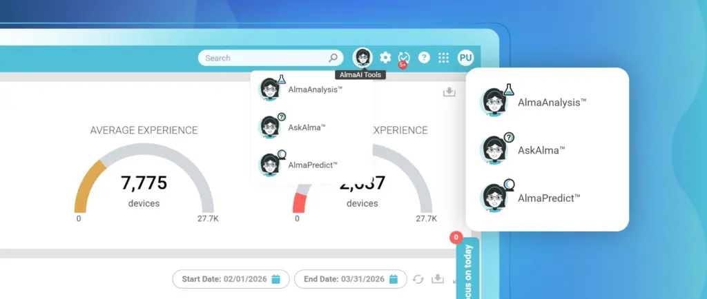Collective IQ, DEX, Digital Experience Management, DEM, digital employee experience